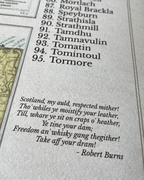 Whisky Regions of Scotland