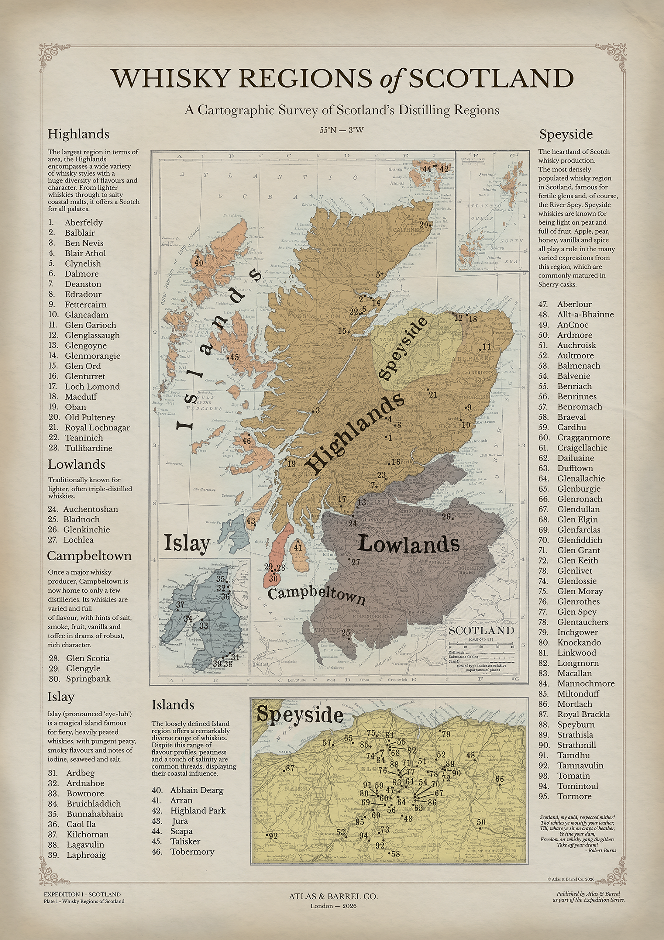Whisky Regions of Scotland