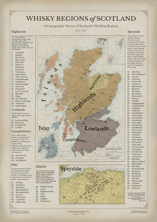 Whisky Regions of Scotland